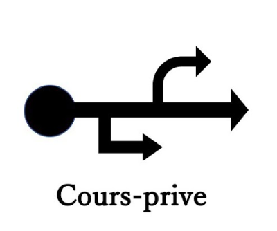 Cours-prive